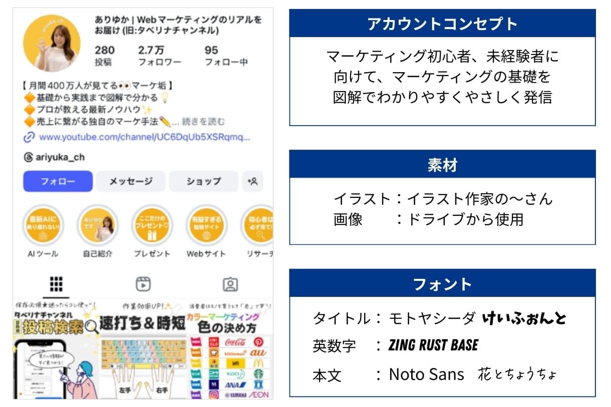 弊社Instagramアカウントのコンセプト