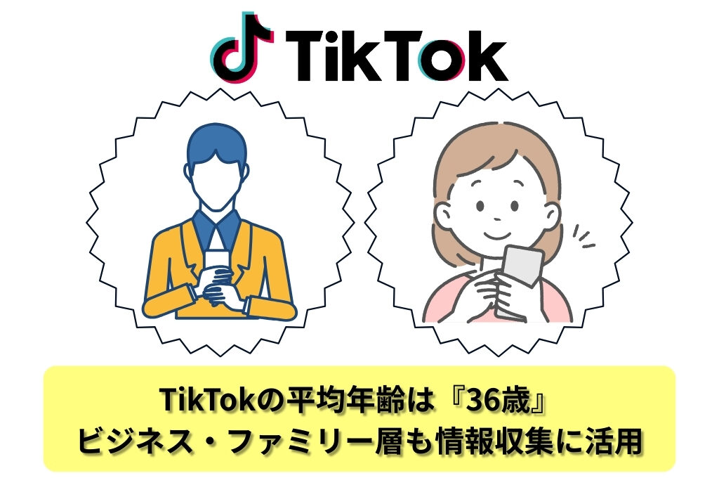 TikTokが持つプラットフォームとしての特性