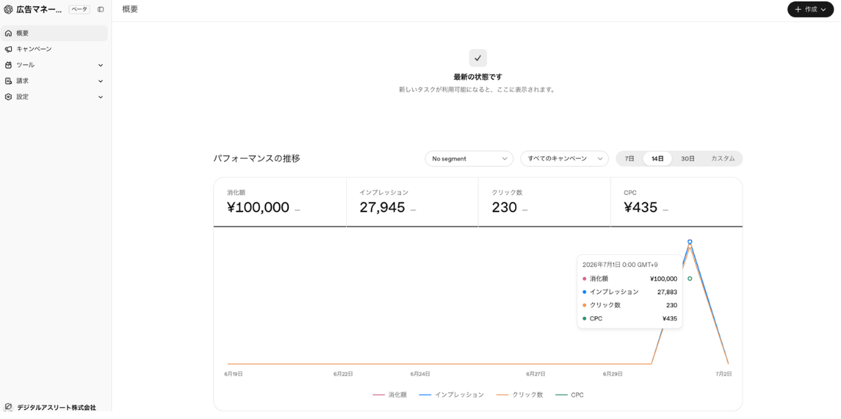 【実データ公開】消化額10万円でのChatGPT広告 実配信結果