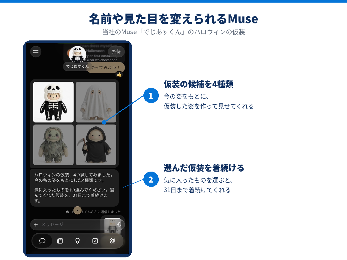 Museのアバターが仮装の候補を見せている画面