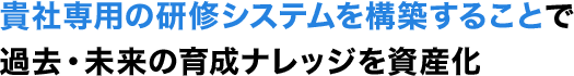 10パターンの訴求テストと21種の分析フレームワークで市場変化に応じてコンセプトを改変