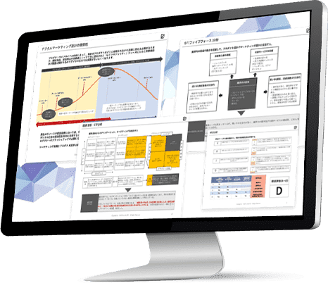 10パターンの訴求テストと21種の分析フレームワークで市場変化に応じてコンセプトを改変