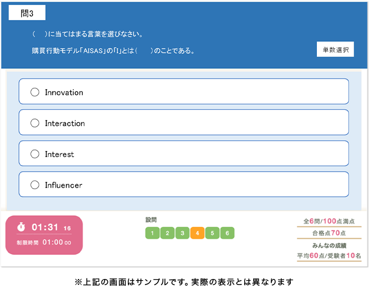 毎月のPDCAで季節要因も加味したブラッシュアップ