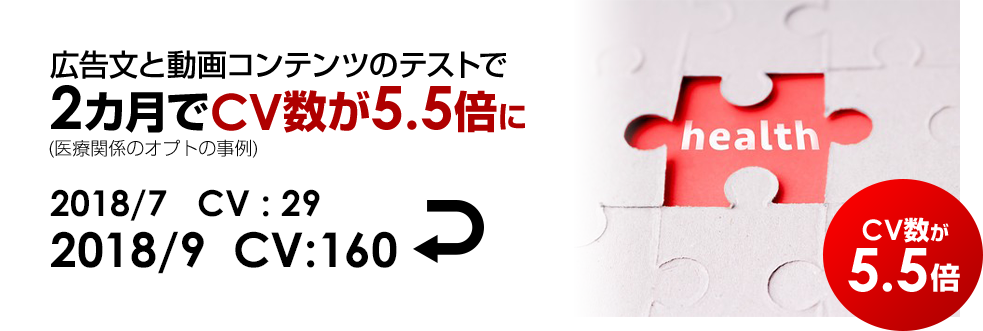 広告文と動画コンテンツのテストで 2カ月でCV数が5.5倍に！