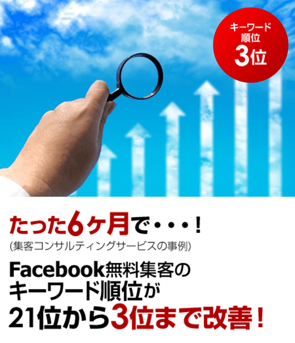 キ－ワード 順位 3位
